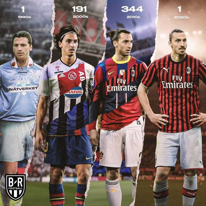 德天空：阿森纳关注法兰克福边锋巴霍亚，对方标价7000万欧